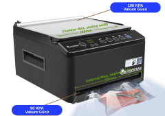 Endüstriyel Hazneli Ev Tipi Vakum Makinesi Siyah