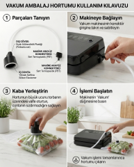 Kavanoz Vakumlama Haznesi ve Konektörü